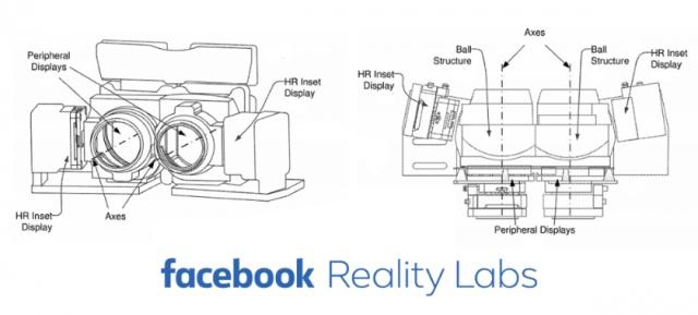 视网膜级分辨率，Facebook最新VR专利曝光